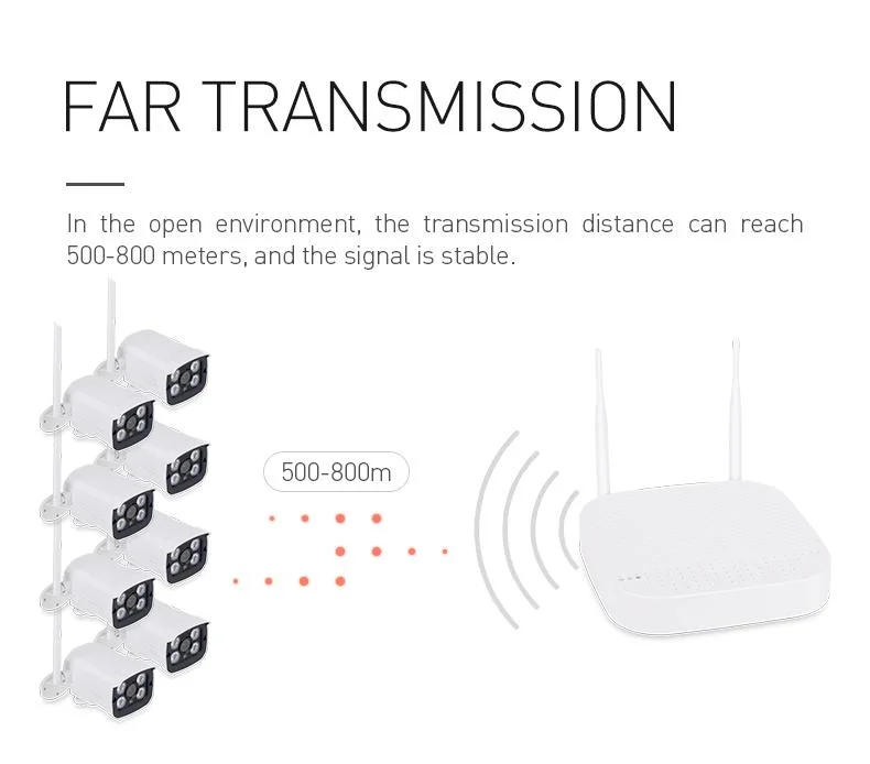 نظام كاميرا أمان لاسلكي 1080p لمجموعة WiFi كاميرا بدقة 2 ميجابكسل 8 CH