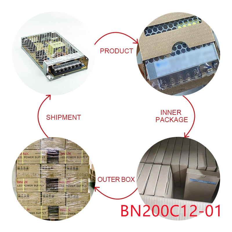 Adaptateur d'alimentation personnalisé 12 V Bina CA vers CC Adaptateur CCTV