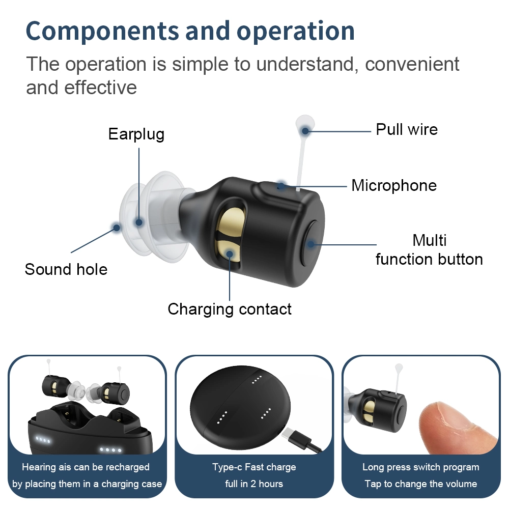 Execllent Quality Cic Digital Hearing Aid
