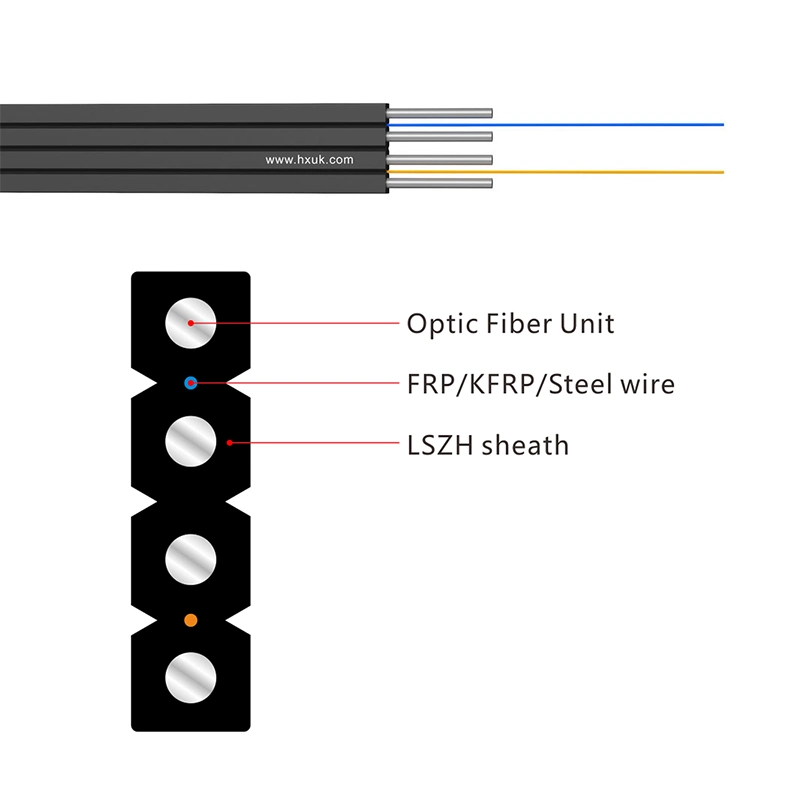 Indoor Outdoor Flat Steel Wire 1 Core 2 Core Optical Fiber G657A FTTH Drop for Fiber Optic Equipment ONU Gpon Epon