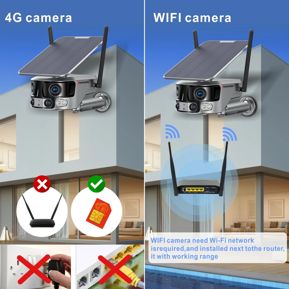 Rastreamento de humanos Multi-Image 180 Grau com um amplo panorama Fisheye 4G WiFi bateria solar à câmara de rede