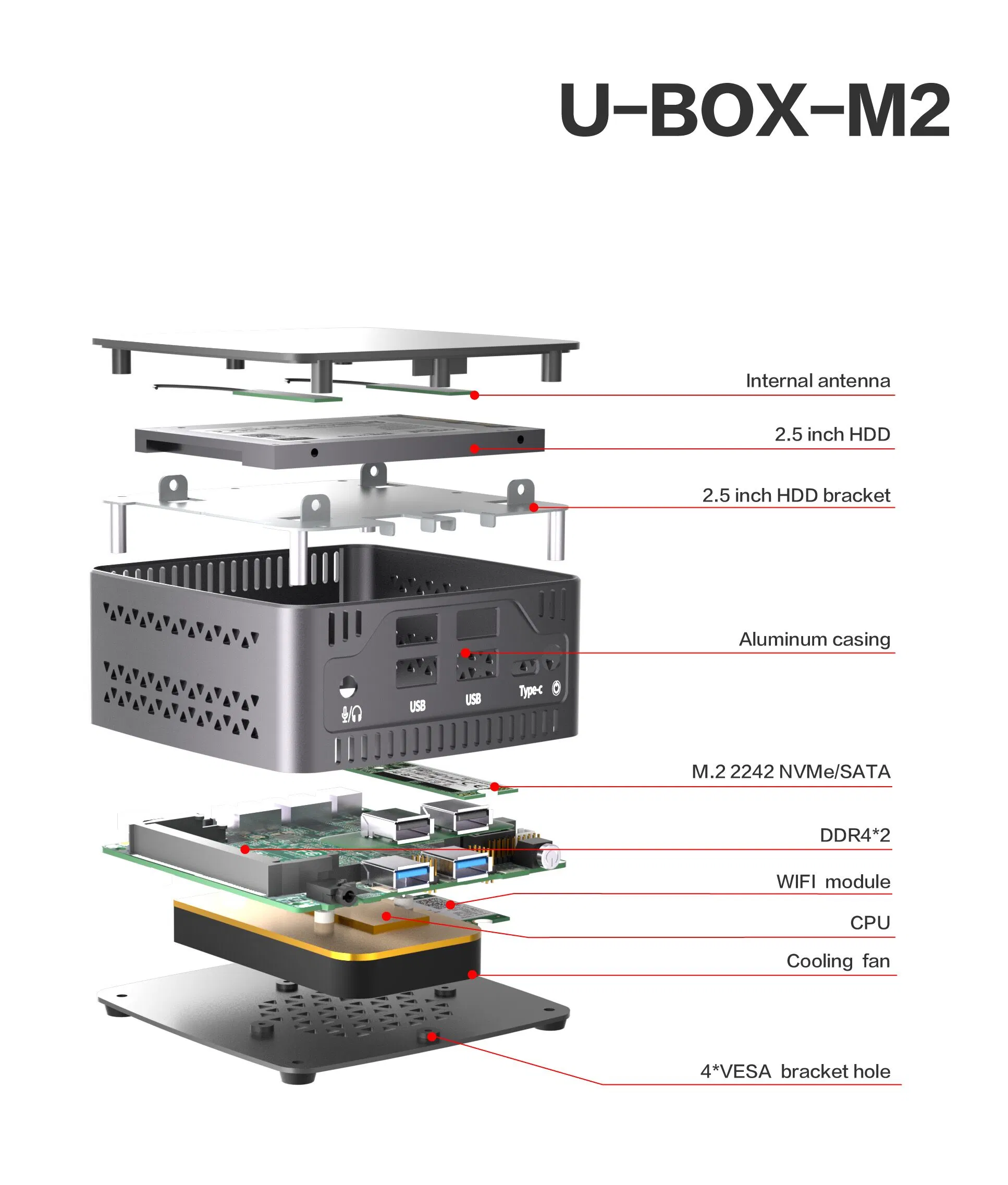 Ordinateur industriel 2USB SSD DDR4 antenne intégrée PC MiniDP compact 2LAN 11ème processeur Type-C SATA HD Mini PC sans ventilateur