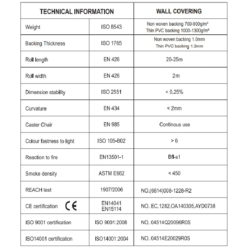 PVC Woven Wall to Wall Carpet Roll Stain-Resistant Vinyl Woven Carpet Flooring