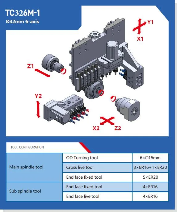 Präzisions-CNC-Drehmaschine Mehrachsmaschinen Tc326m Fanuc Control