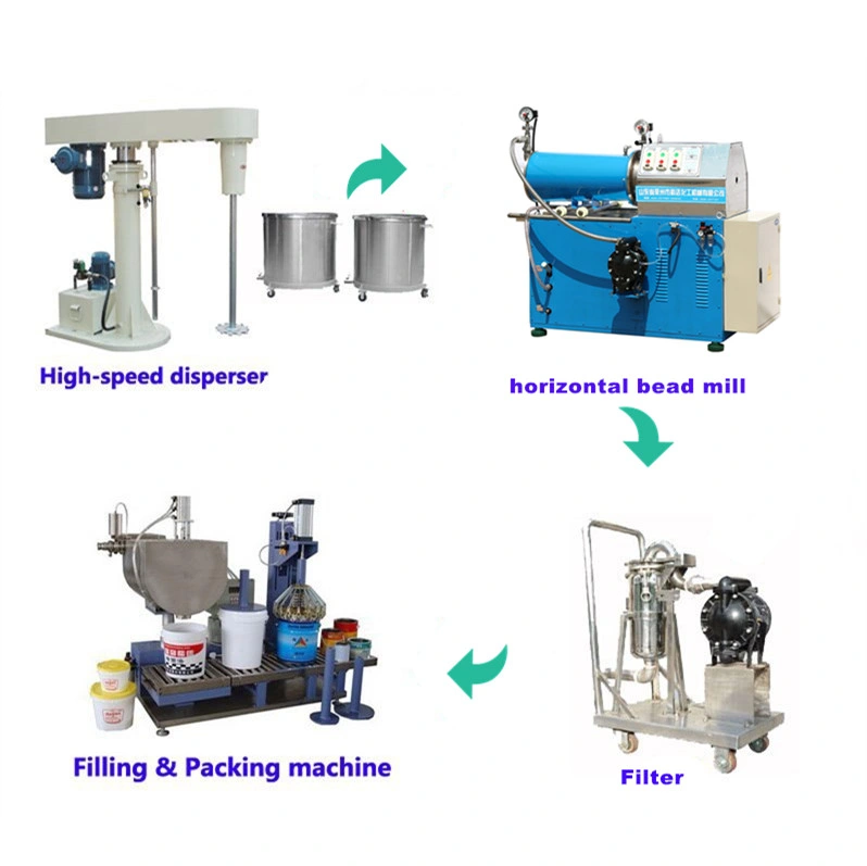 Pigment High Speed Dispersion Mixing Machine Paint Making Machine