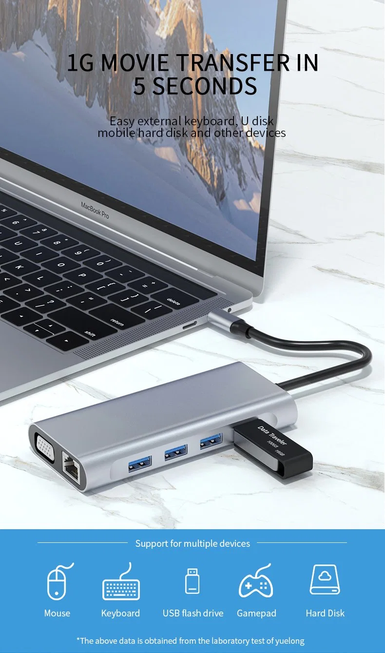 وحدة قاعدة توصيل USB Hub يتم تشغيلها بواسطة موزع USB