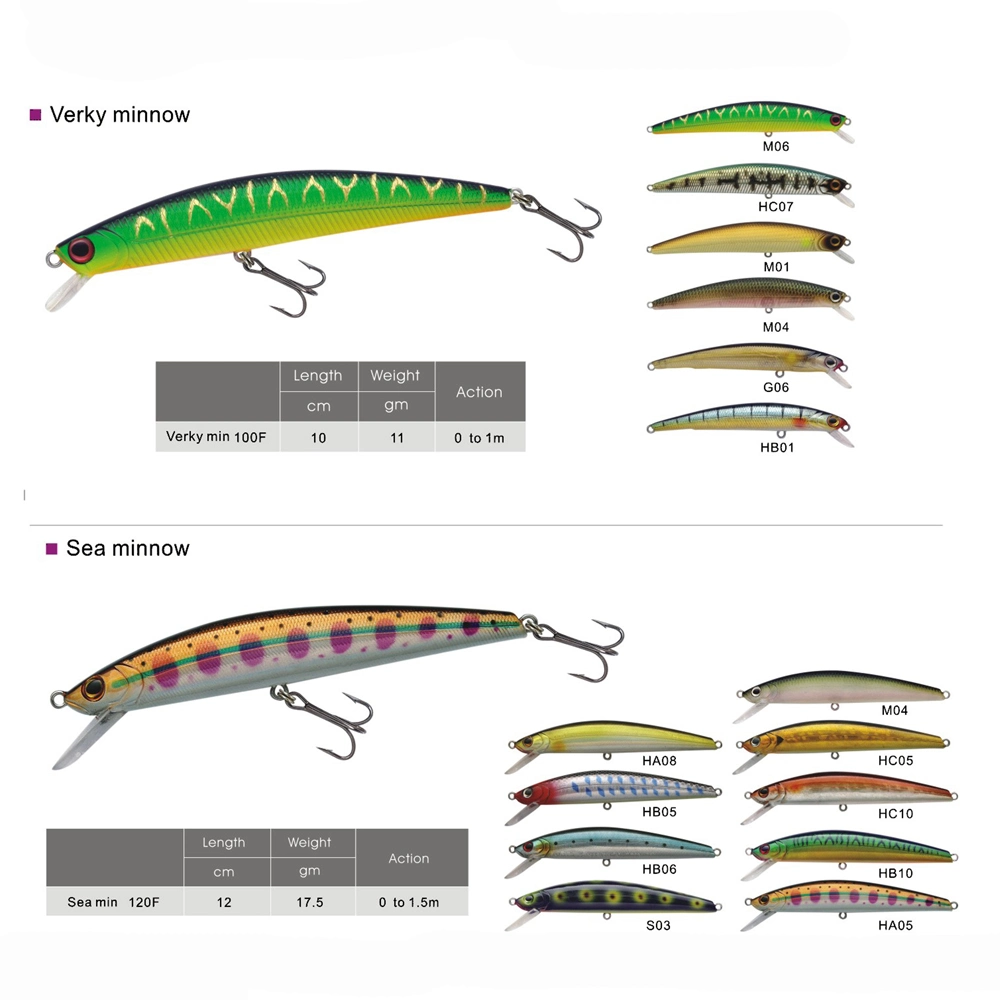 Duro plástico Lure Sinking Pesca Lure Minnow