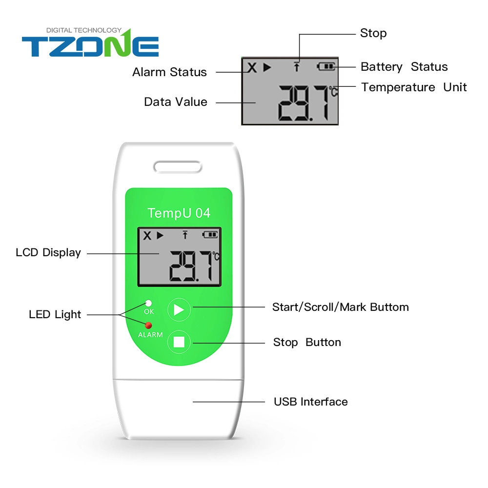 Pcsensor Double Sensor Computer USB Thermometer Data Logger Free PC Software for Logging Temperature