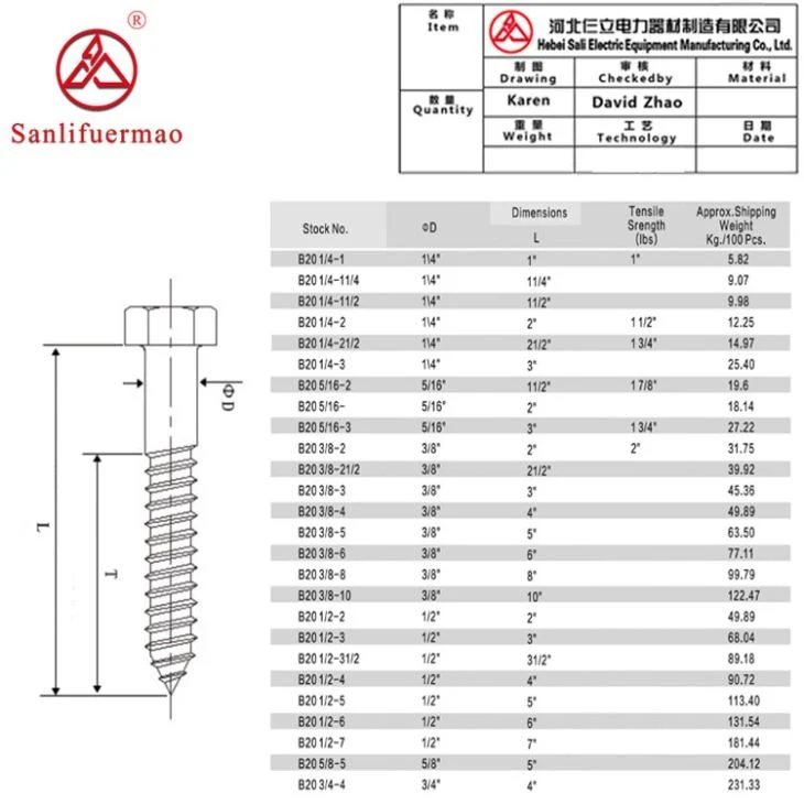 Hot-Dipped Galvanized Hex Lag Screws Flat Wood Screws, Forging, Fastener, Power Fitting