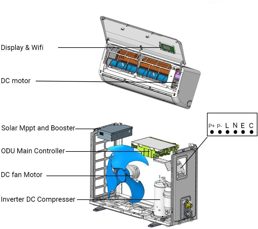 Mini Split 12000BTU 18000BTU 24000BTU en la red CA/CC Calefacción/Enfriamiento Híbrido Aire Acondicionado Solar con Panel Solar para Hospital/Industria/Hogar con Control Remoto WiFi.