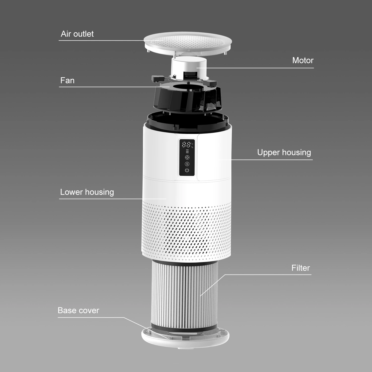Purificateur d'air UV portable, purificateur d'air UV, purificateur d'air UV, assainisseur d'air UV, purificateur d'air HEPA avec lumière UV, purificateur d'air UV 2020 Best,