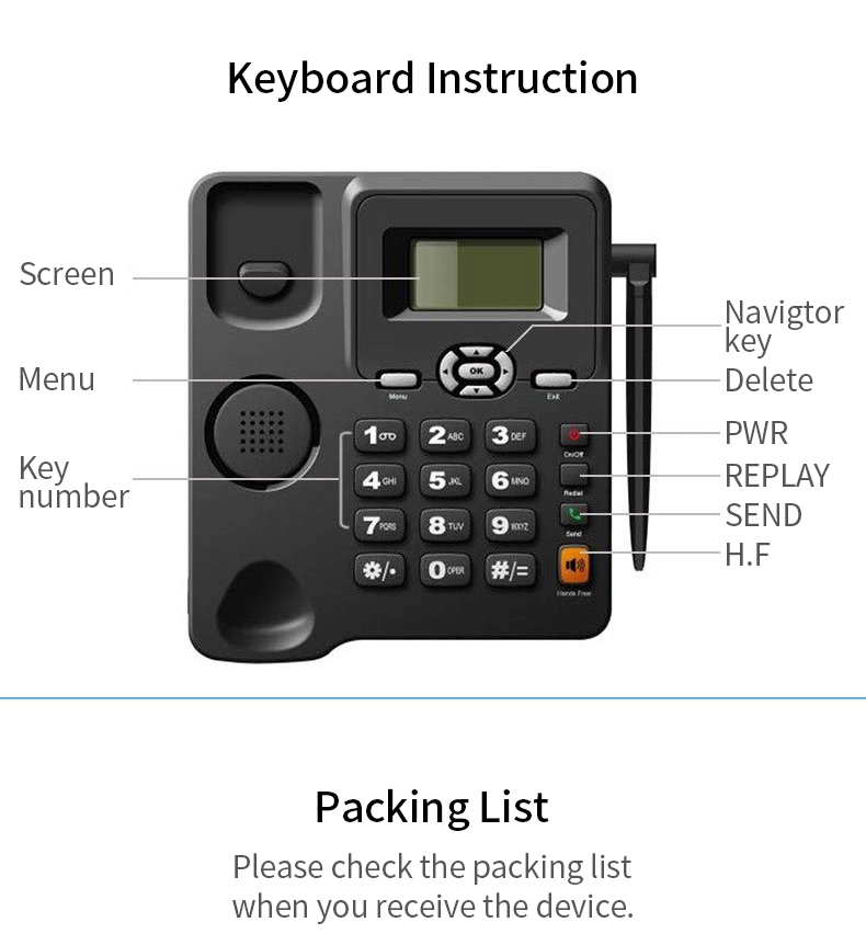 Manufacturer GSM Phone, Table SIM Card GSM Desktop Phone