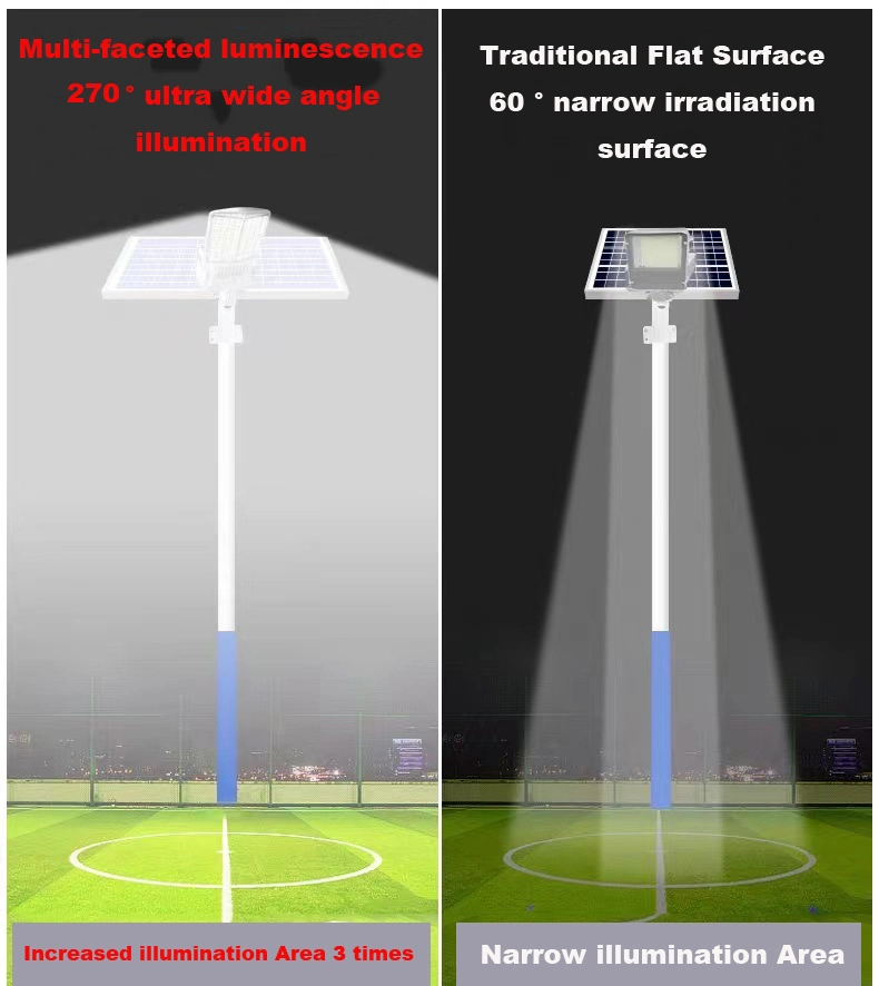 CE Certified Solar Energy Outdoor LED Lamp for Garden and Street with Remote Control