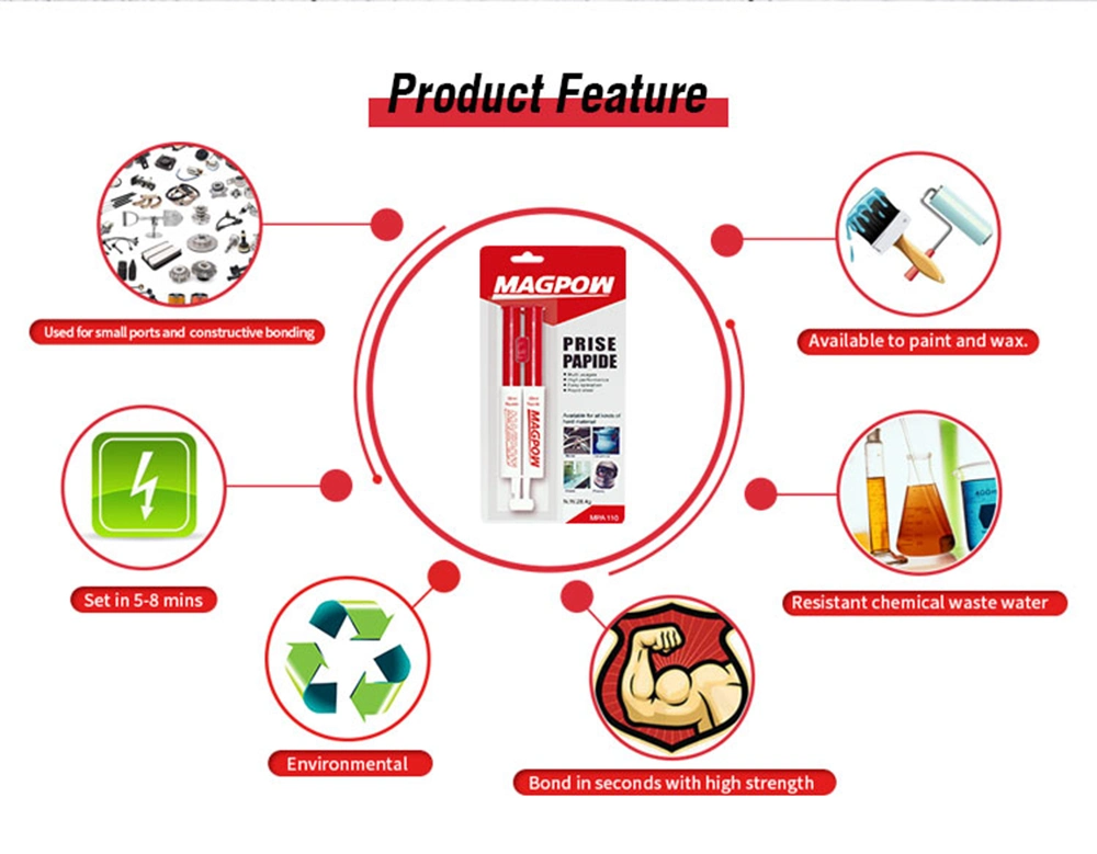 Two Parts Prise Papide Transparent Injection Epoxy with Fast Curing Charactistic Used Under Room Temperature