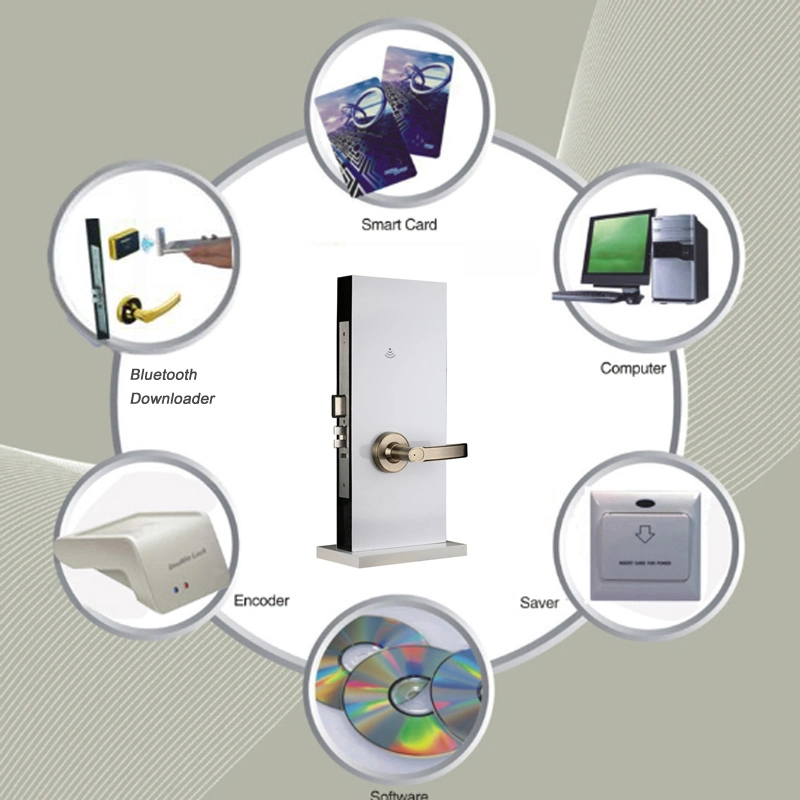 Digital Electronic 13,56MHz MIFARE Card Hotel Door Lock System SDK Integriert mit PMS