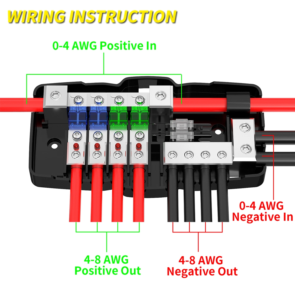 Fused Power Distribution Block Car Audio 4 Way MIDI (Mini-ANL) Fuse Block 12V 0/4 Gauge with Ground for Auto UTV Boat Stereo AMP