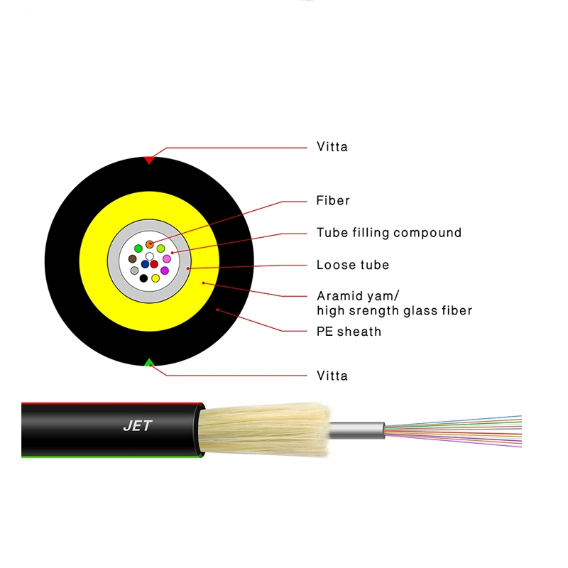 Core Power Cable for Wiring, Insulated Electric Wire Cable.