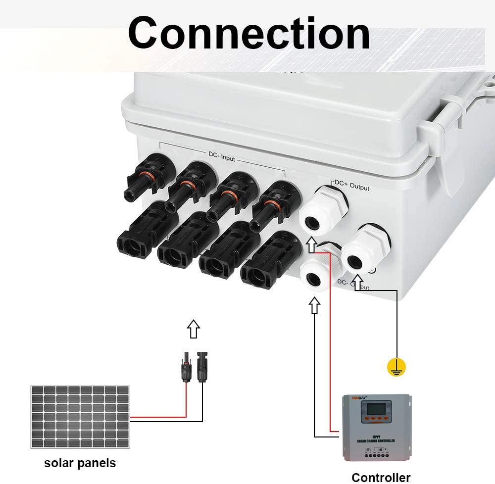 Canoz-PV4/1 PV Combiner Box، 4 خيط، مع منصهر التيار المقدر 15A، قاطع الدائرة 63A، حاجز واقي من تصاعد 2.8 كيلوفولت/البرق وموصلات Mc4 Solar لـ O