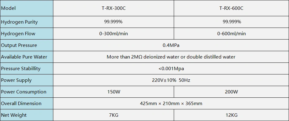 Hydrogen Generator High Purity Hydrogen Generator 99.99% Purity