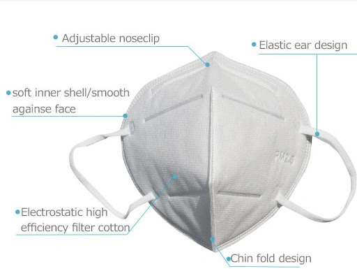 Disposable Nonwoven Personal Protective Dust Mask