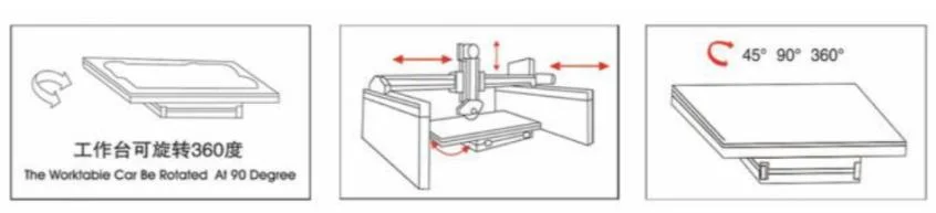 Hualong Machinery Infrared Automatic Bridge Saw Stone Cutting Machine