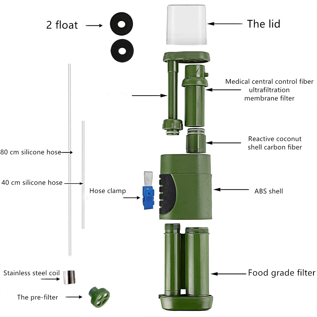 Outdoor Water Filter Straw Portable Emergency Filtering Water Filtration System Wbb15337