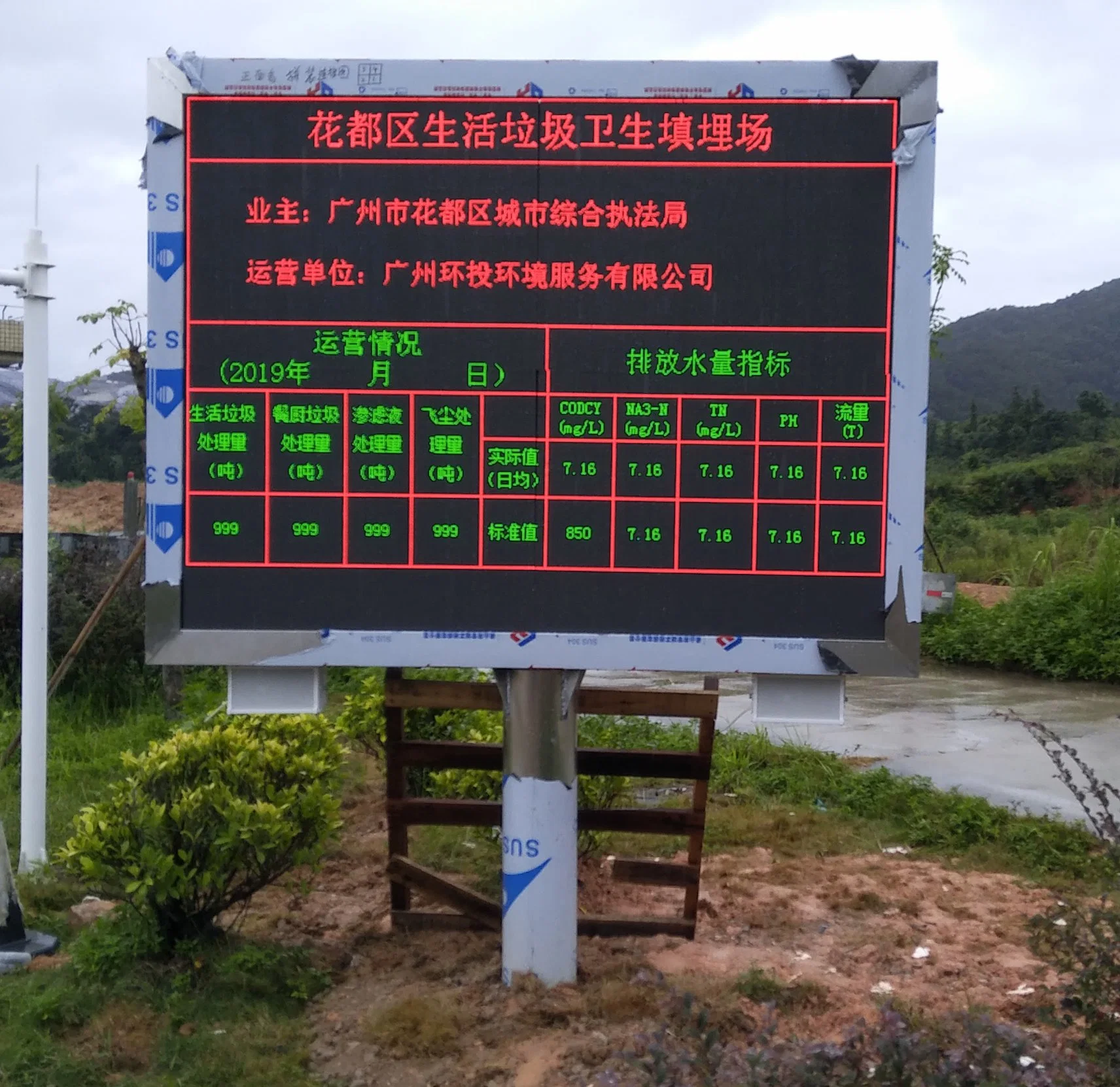 Outdoor P10 LED bewegte Message Board