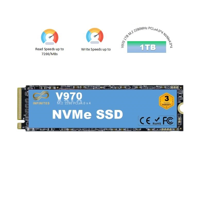 Solid State Disk 4tb M. 2 2280MHz Pcle4.0*4 Nvme SSD 7200MB/S Dealers SSD