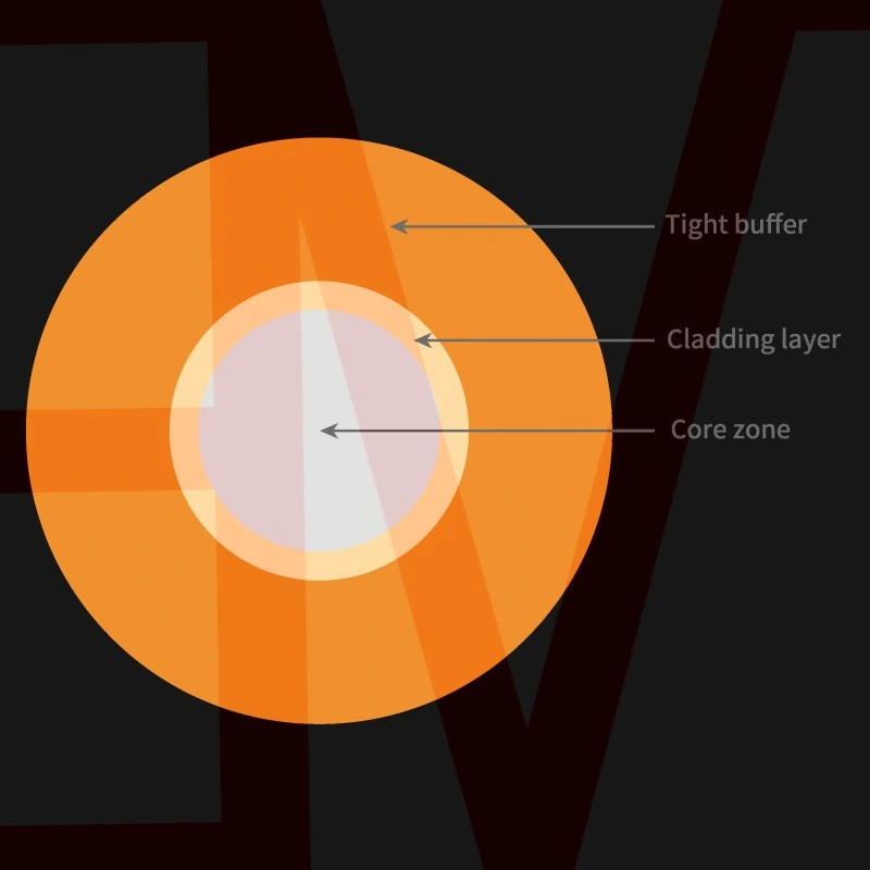 Large Core Diameter Laser Energy Transfer Quartz Square Core Optical Fiber