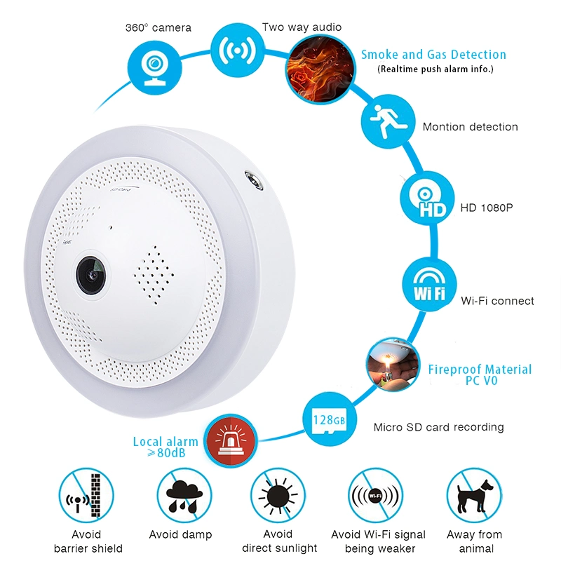 1080P Fire Smoke Detection Alarm 360 Panoramic WiFi Wireless Smart Camera