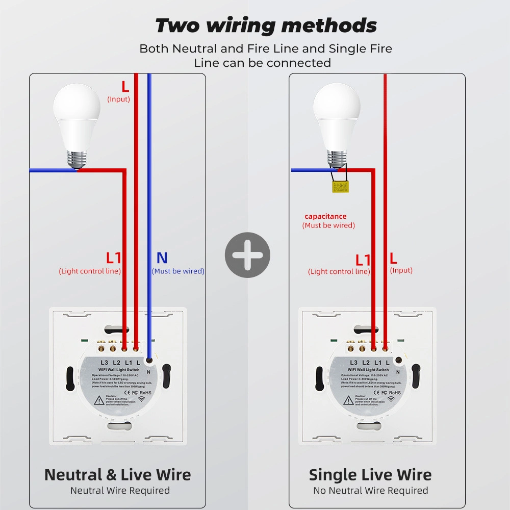 EU Tuya WiFi Smart RF433 Télécommande Murale à Panneau Tactile Interrupteur