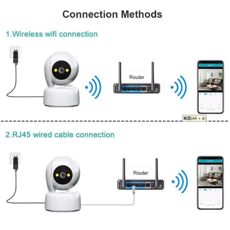 Ai Tracking Smart Home WiFi Wireless Camera IP Camera Indoor Network Camera