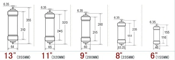 OEM Mayorista/Proveedor cartucho de filtro de agua de carbón