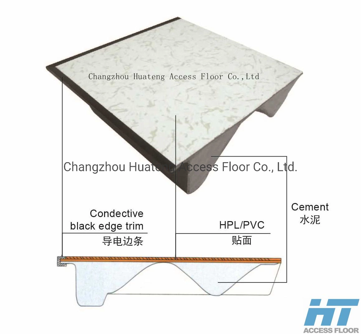 Anti Static HPL/PVC Steel Cementitious Raised Floor