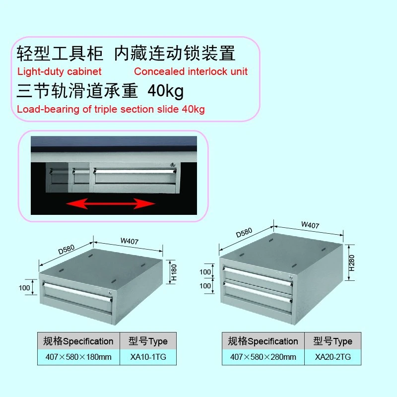 2.1 Meter Steel Industrial Workbench with 1 Drawer and Material Shelf