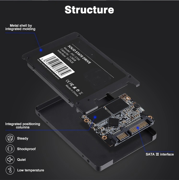 2.5-дюймовый внутренний твердотельный накопитель SATA3 SSD 120 ГБ 240 ГБ 128 ГБ 256 ГБ 480 ГБ 512 ГБ для настольного ПК ноутбука