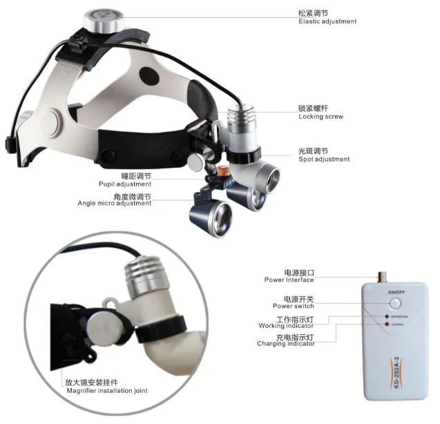 Medical Equipment Hospital Euipment Dental Examination Light