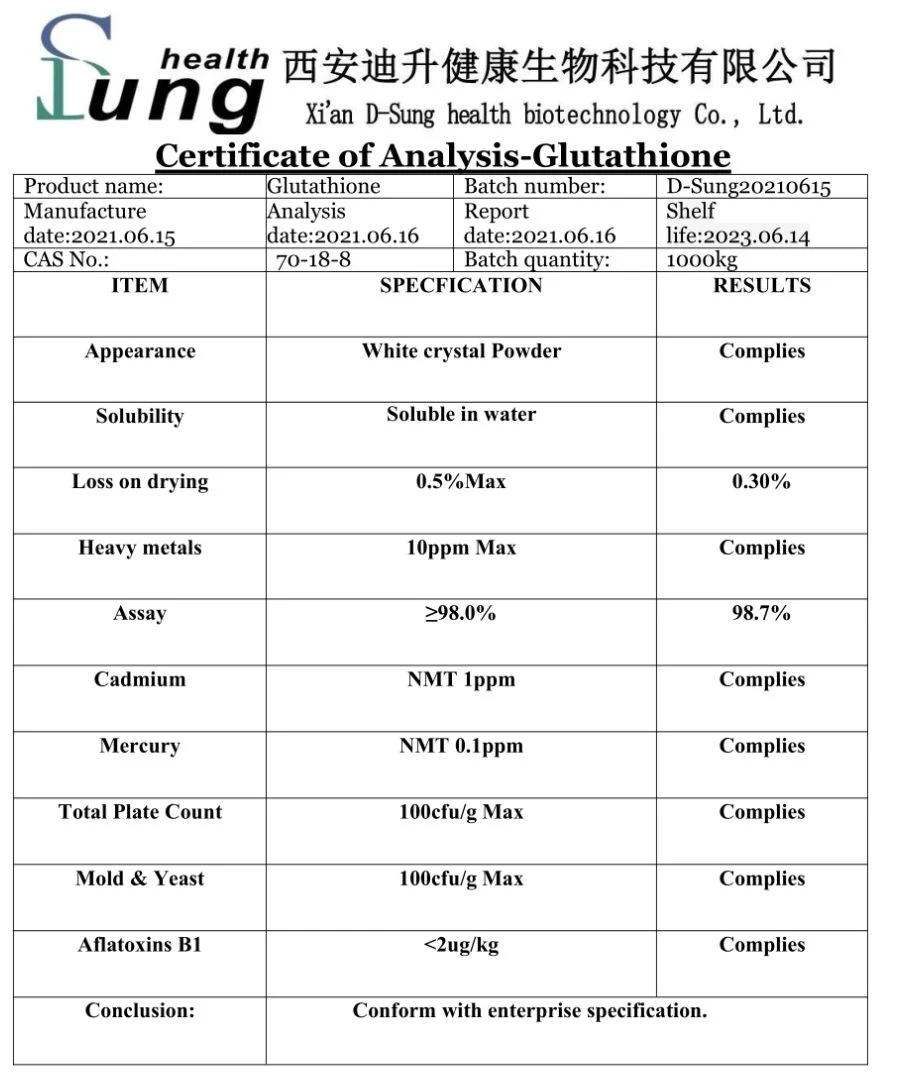 API CAS 70-18-8 Glutathione Raw Material Glutathione Pharmaceutical Grade Glutathione