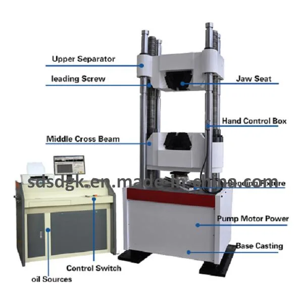 1000kN Engineering Area Usage Hydraulic Servo Universal Material Testing Equipment/Instrument/Machine