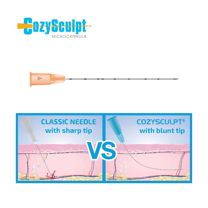 Cozysculpt Wholesale/Supplier Manufacturer 25g Blunt Tip Microcannula USA