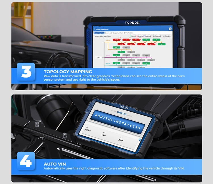 Topdon 20 + Overseas Stock Phoenix Smart 2 سنة تحديث مجاني المهنية تشخيص النظام الكامل للسيارة، تشفير وحدة التحكم الإلكتروني Smart 12 فولت OBD2 24 فولت أداة تشخيص شاحنة السيارة الخاصة بالماسحة الضوئية