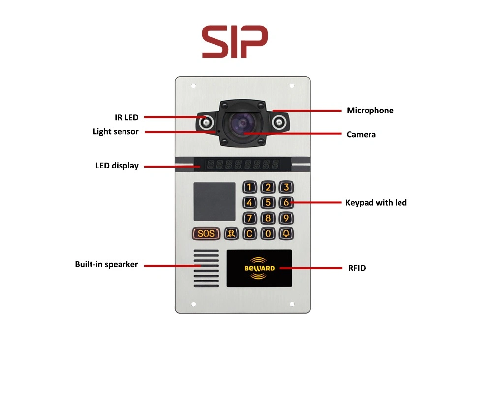 Waterproof Multi Apartment Building Intercom Video Door Phone