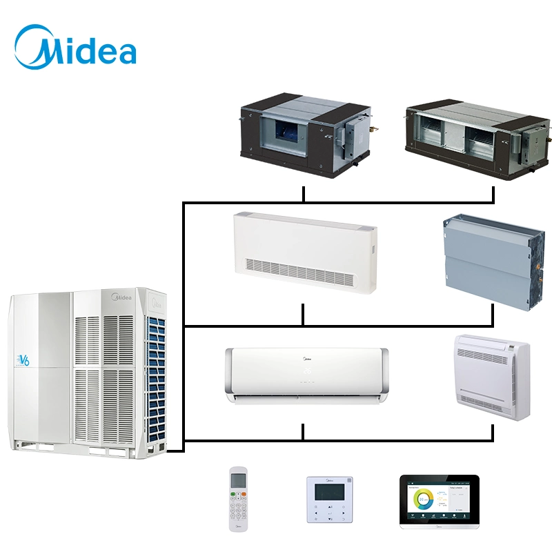 Midea 32HP R410A Split-Typ Klimaanlage wassergekühlte Wärmepumpe Vrf-System Klimaanlage