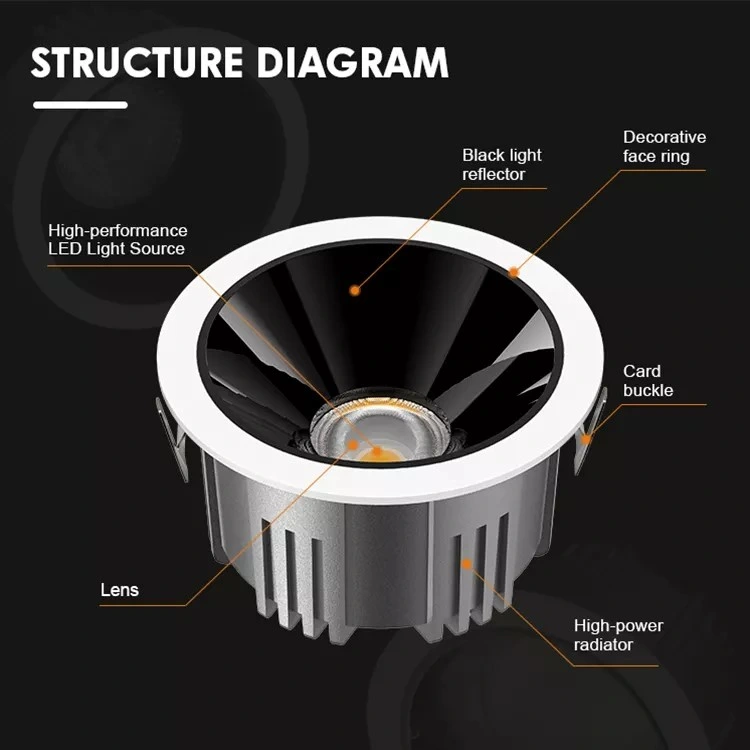 Pasillo integrado inteligente de techo antirreflejos foco LED con Chips Osram