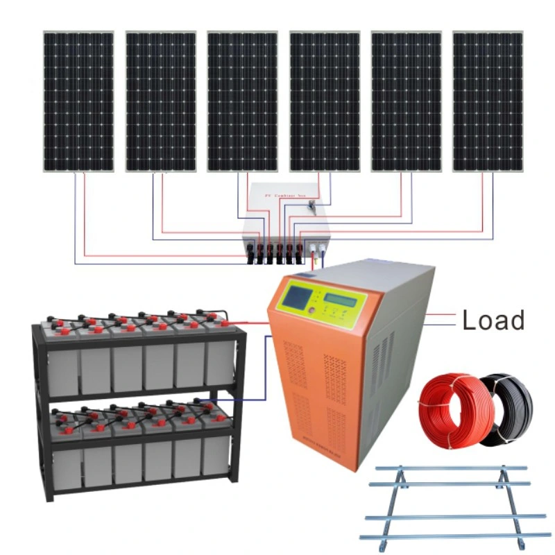 Solares Kühlsystem Für Gewächshäuser