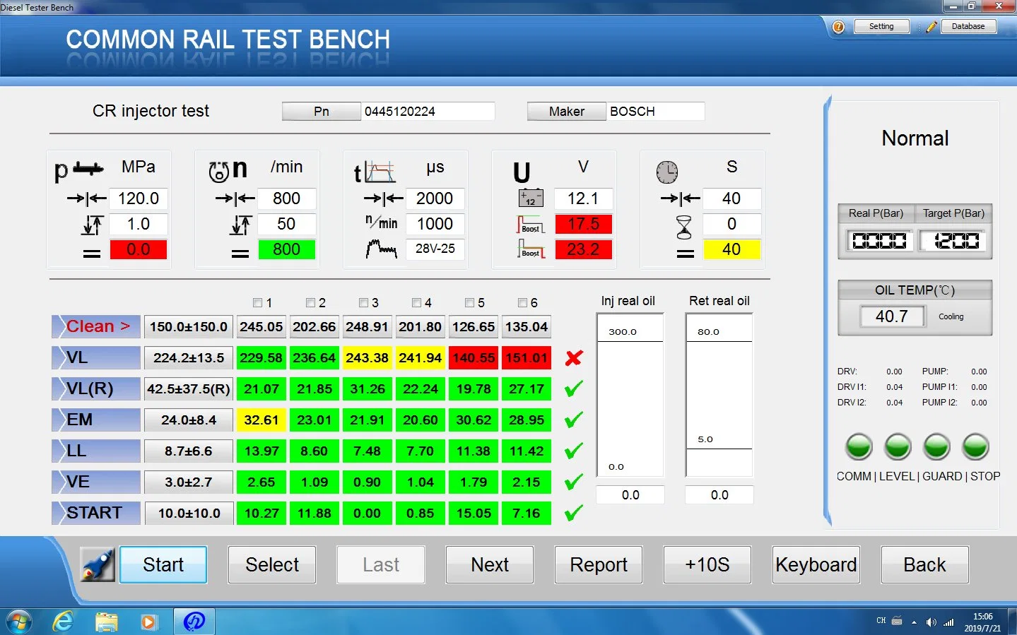 Common-Rail-Einspritzpumpe, Teststand Für Die Testgeräte Bank