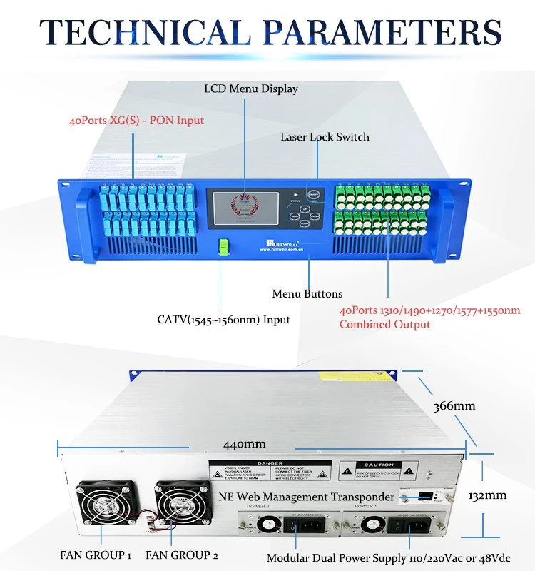 Amplificador de alta potencia 1550nm EDFA 40 puertos XGS-Pon CATV EDFA