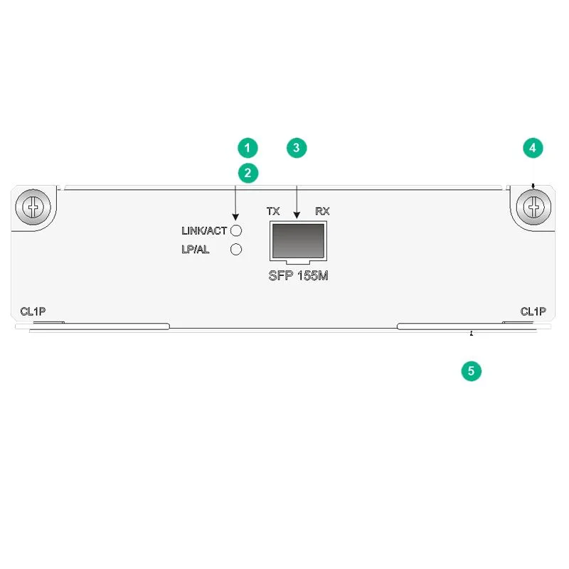 /Him-Cl Him-Cl1p2p высокоскоростной OC-3/STM-1 (155 Мбит/с) модули интерфейса