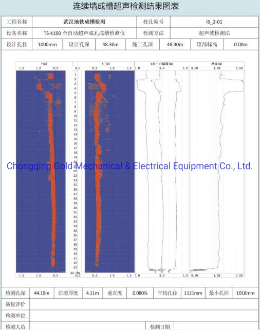 Drilling Hole Tester Koden Test Drilling Monitor Bored Pile Test Equipment