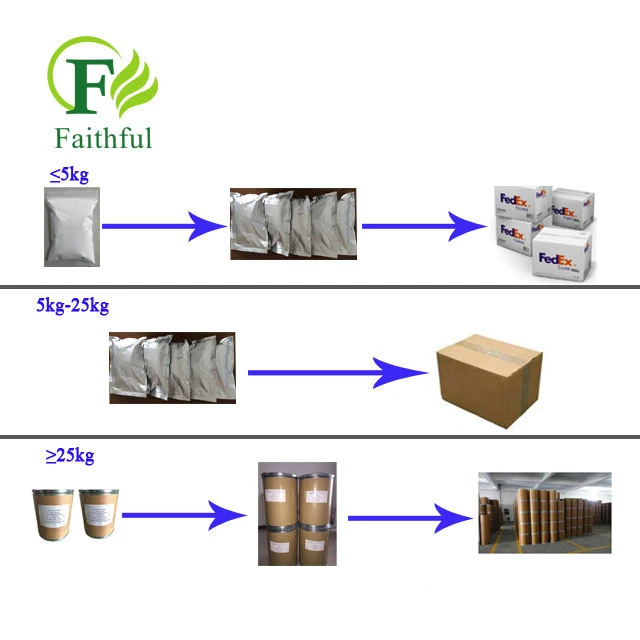 Косметическая пища антиоксидант L-Ascoryl Palmitate сырье Витамин C Palmitate CAS 137-66-6 Аскорбыль Пальмитат Пищевая добавка Аскорбыль Пальмитат для кожи Уход